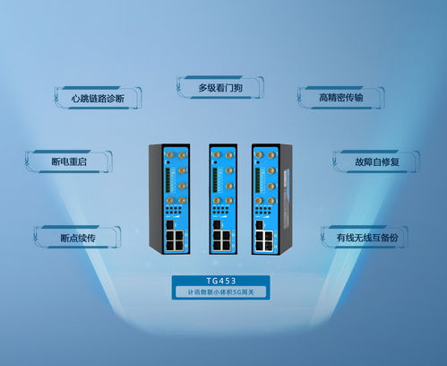 小體積，大能量 5G工業智能網關在工控應用中的高速數據處理與存儲服務