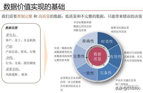 數(shù)據(jù)治理體系規(guī)劃設(shè)計(jì)方案——數(shù)據(jù)處理與存儲(chǔ)服務(wù)專(zhuān)題